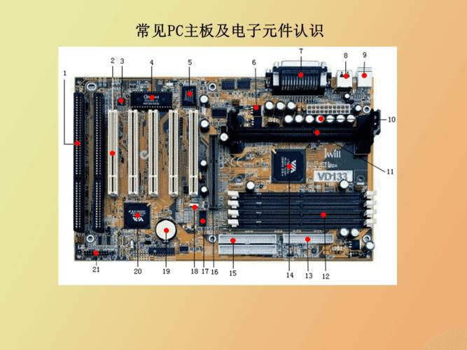 常见pc主板及电子元件认识