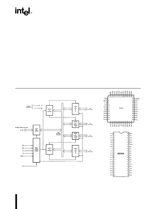 ,ic型号82c55,82c55 pdf资料,82c55经销商,ic,电子元器件