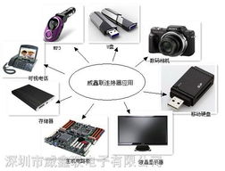 生产厂家供应可视电话用排针,热卖1.27mm排针排母