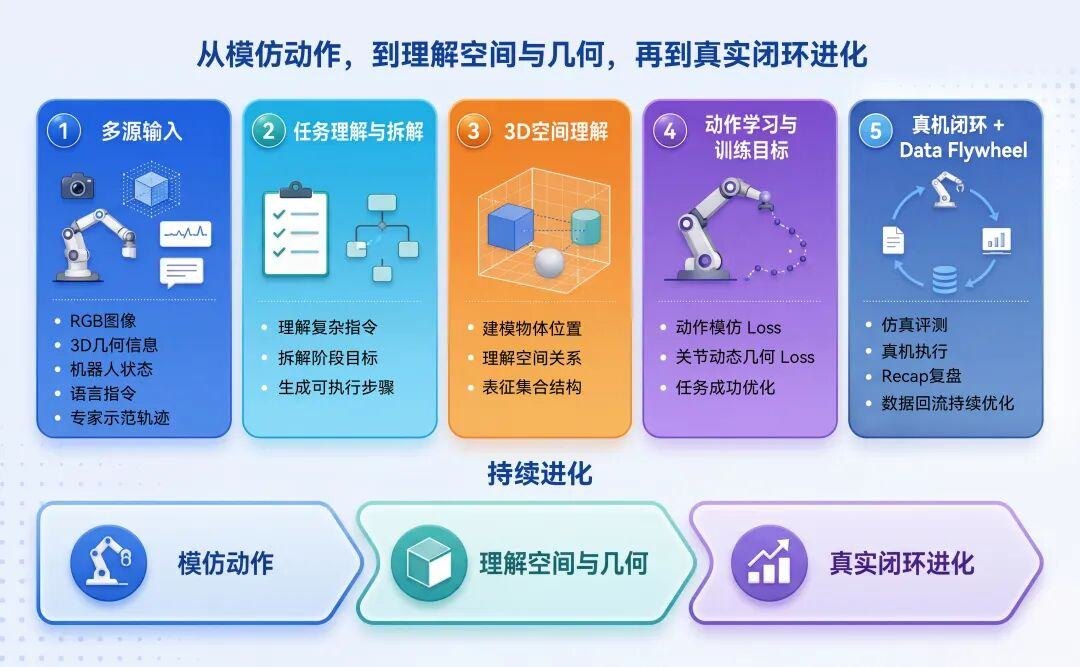 越疆将发布下一代陪伴交互人形机器人
